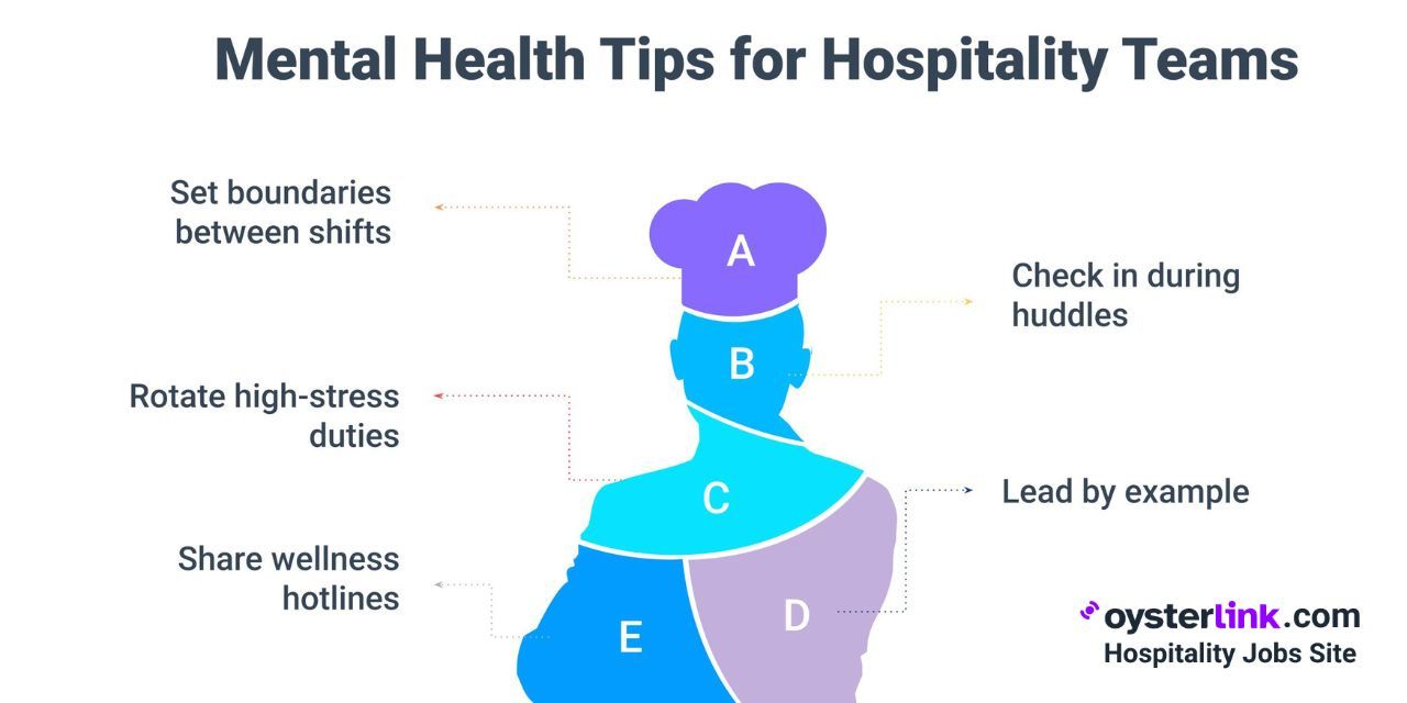 mental health tips for hospitality workforce